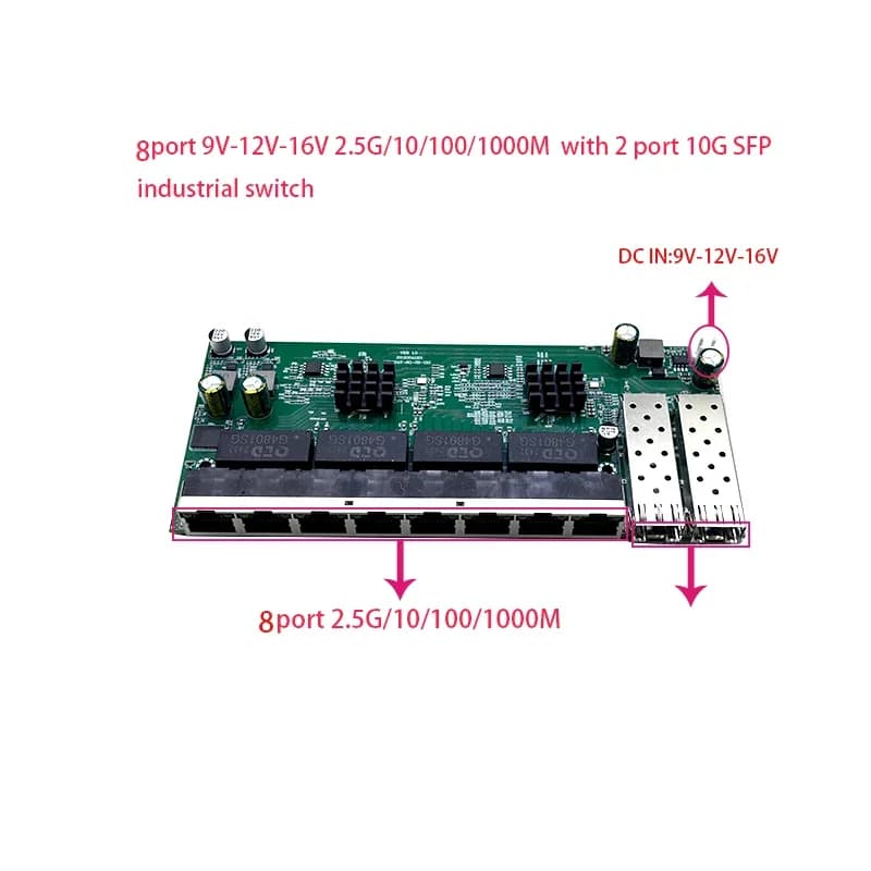 Commutateur de qualité industrielle POE, alimentation 8 ports, 2.5G, 10 M, 1000M, 48V, 2 ports, 10G, port de déchets