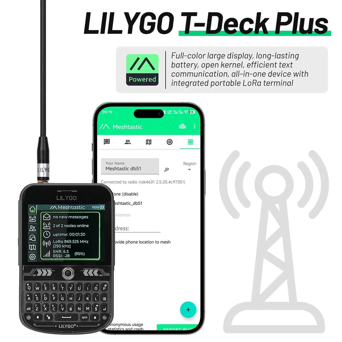 LILYGO T-Deck Plus Lora Mesh Radio avec ESP32-S3 GPS LoRaWAN pour noeud de suivi de poche méshtastique avec antenne externe