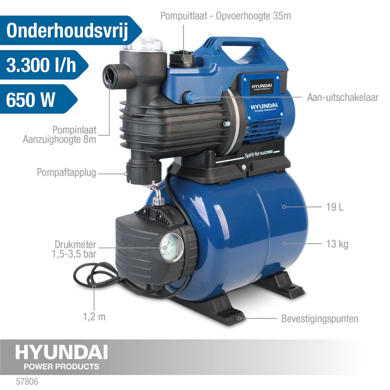 Hyundai Hydrofoorpomp 3300 L/H - 650W-57806