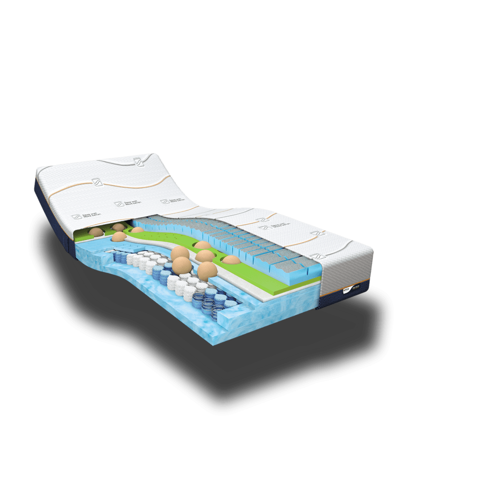 M line Matras Cool Motion 7 120x210 - Showmodel