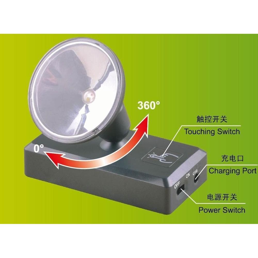 Master Tools Led-Verlichtingseenheid