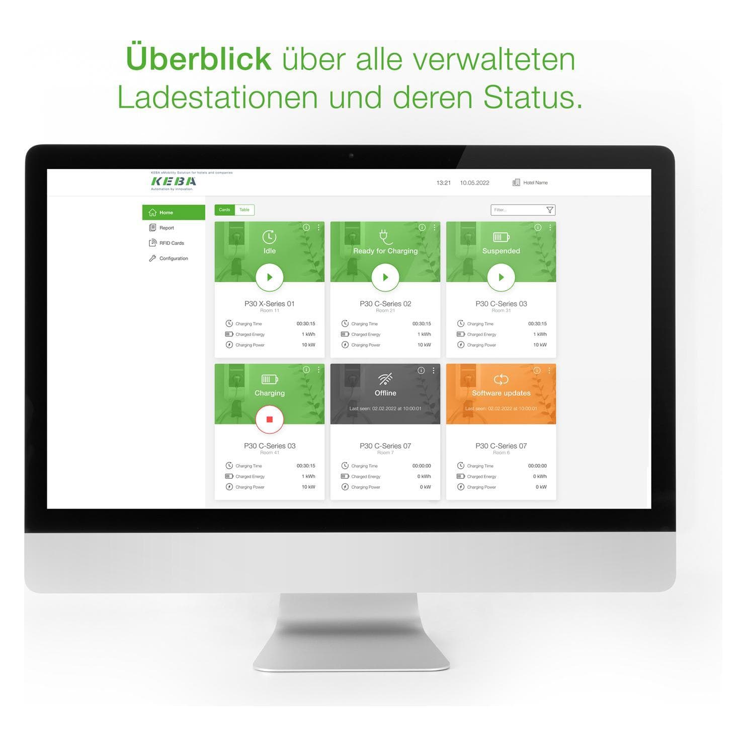 Keba, Accessoires voor opladen van elektrische auto's, E-mobiliteit hotel oplossing