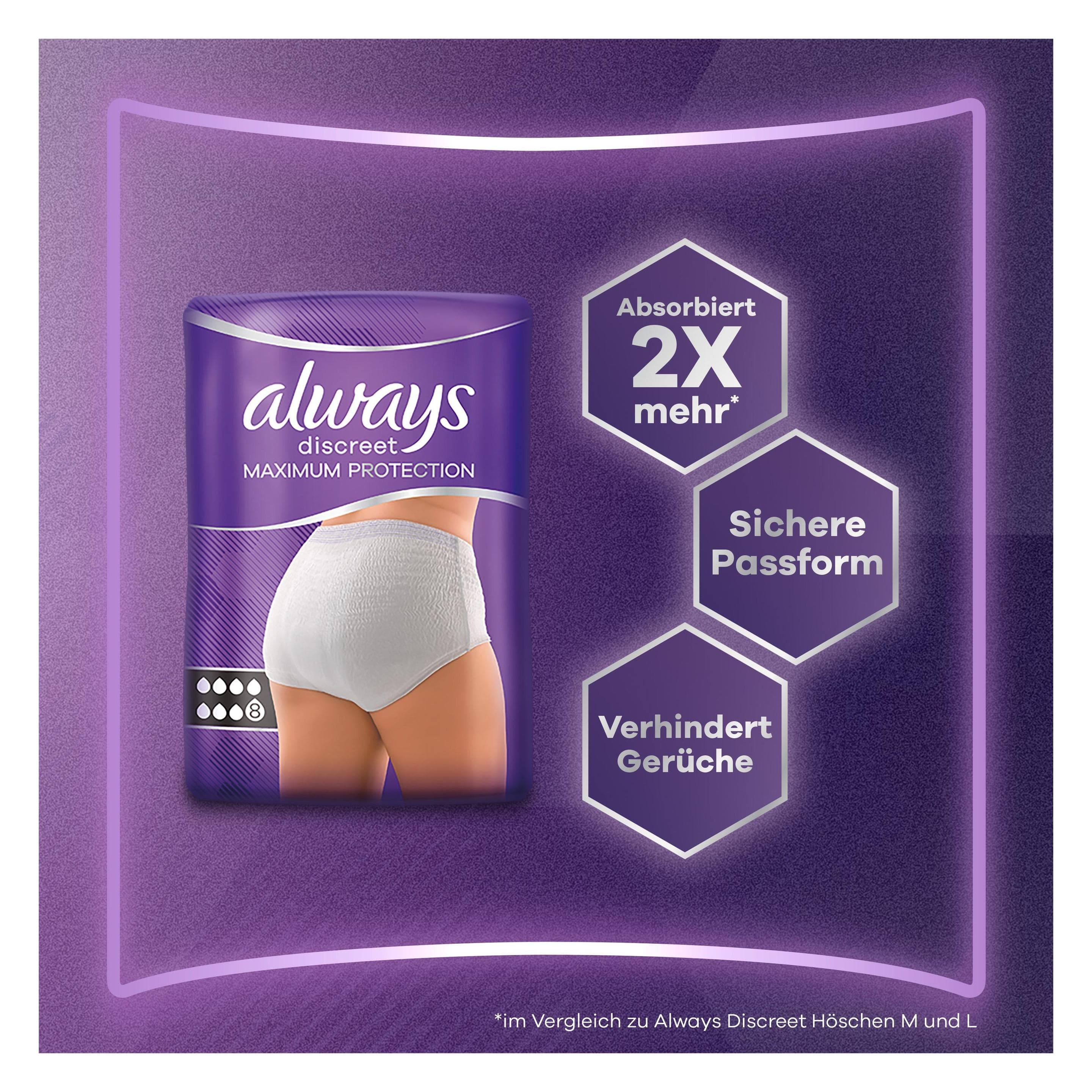 Always, Incontinentie hygiëne, Discreet Inkontinenz Pants Max Protection L 8 Hygieneeinlage 8 Stück (8x, L)